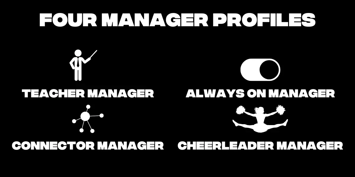 Four manager profiles